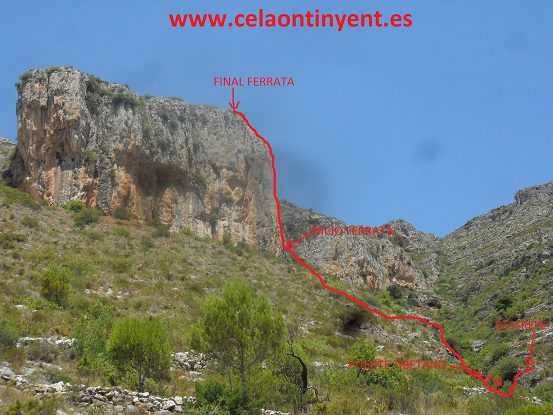 Via Ferrata Les Marujes (Valencia) 26 Croquis via ferrata les Marujes