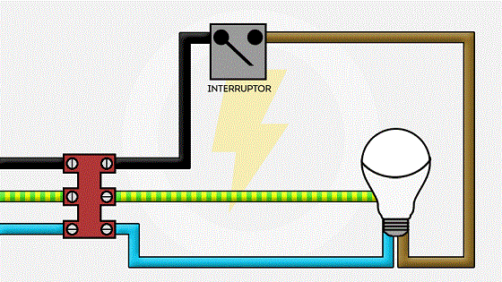 Interruptor Electrico 3 Interruptor electrico