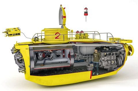 Como funciona un submarino 8 Batiscafo 3