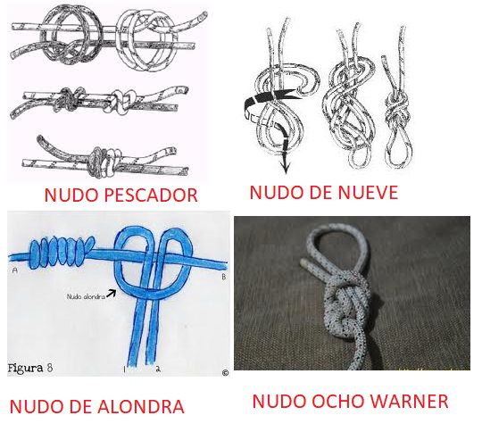 Nudos Montañeros 5 Consejos escalada nudos