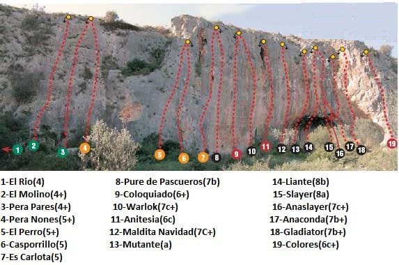 Vias Escalada Cova de la Pechina (Valencia) 6 Croquis zona escalada cova de la Pechina 1
