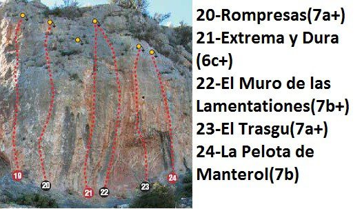 Vias Escalada Cova de la Pechina (Valencia) 7 Croquis zona escalada cova de la Pechina 2