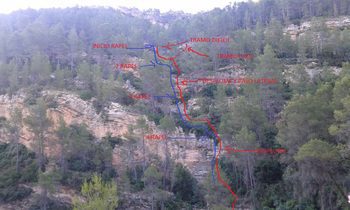 Via Ferrata los Fresnos en Quesa (Valencia) 27 Croquis via ferrata los Fresnos