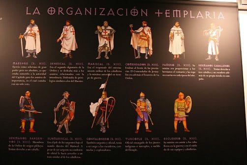 Nacimiento historia de los Templarios 8 Organizacion Templarios