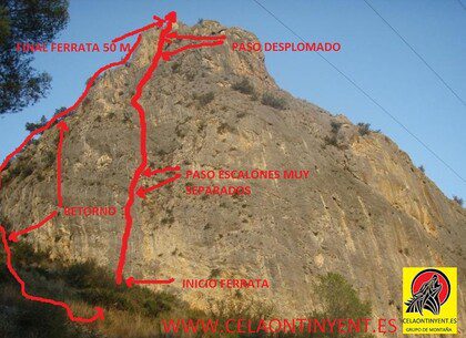 Via Ferrata el Aventador (Valencia) 44 Croquis via ferrata el Aventador