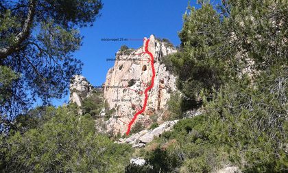 Via Ferrata Xorret del Cati (Alicante) 35 Croquis via ferrata Xorret del Cati