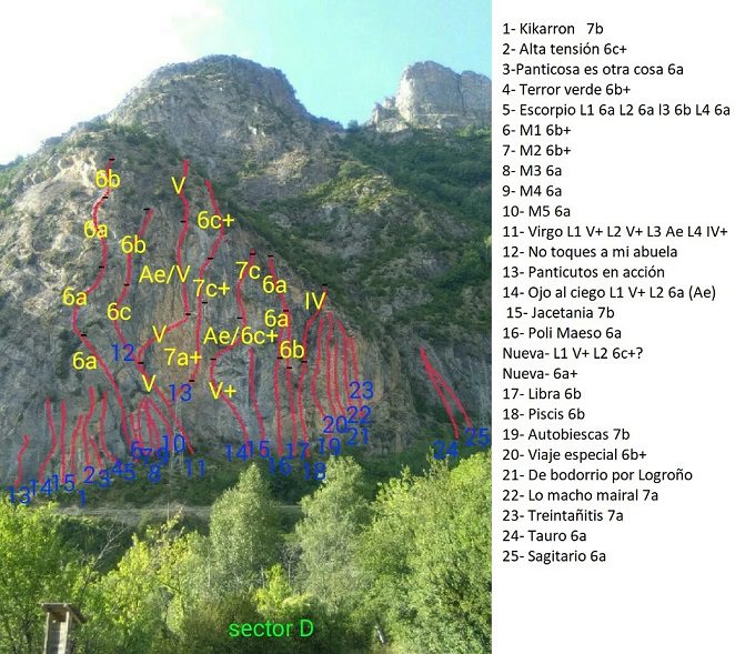 Zona escalada Forronias (Huesca) 55 Sector D Forronias
