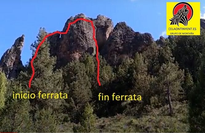 Via ferrata agujas de las Alhambras (Teruel) 23 Croquis via ferrata agujas de las Alhambras
