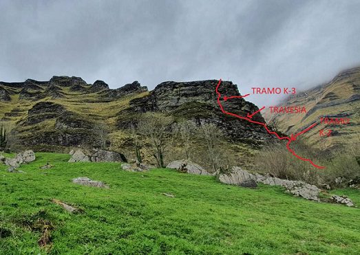 Via ferrata de Pandillo Vega de Pas (Cantabria) 24 Croquis ferrata de Pandillo
