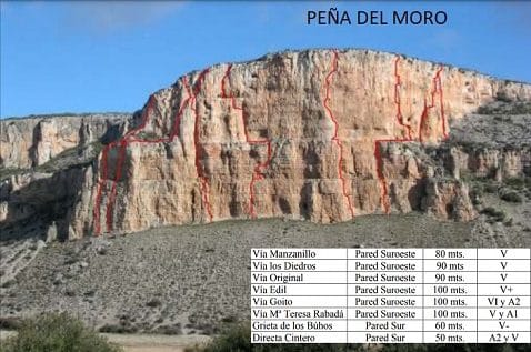 Zona de escalada Mezalocha (Zaragoza) 59 Peña del Moro