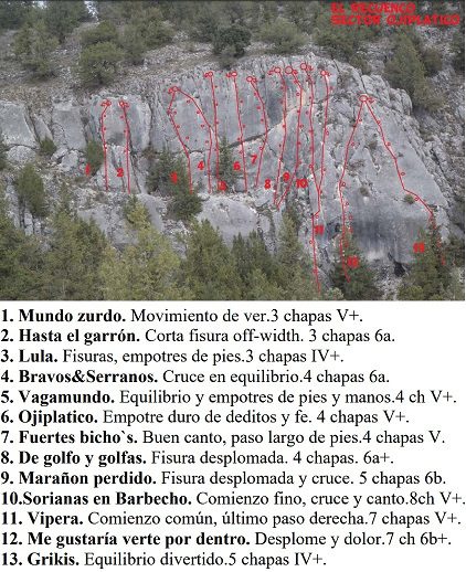 Zona escalada el Recuenco en Muriel de la Fuente (Soria) 56 Reseñas el Recuenco