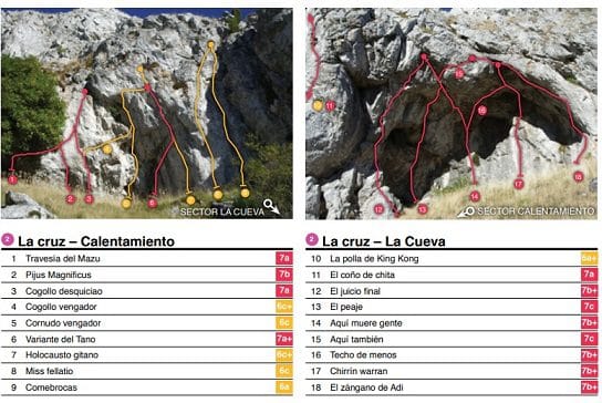 Zona escalada la Cruz en Velilla del rio Carrion (Palencia) 28 Sectores la Cruz