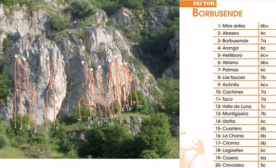 Zona escalada Mirantes de Luna (Leon) 53 Sector Borbusende