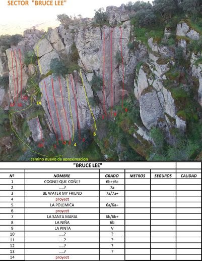 Zona escalada San Cristobal en Villarino de los Aires (Salamanca) 31 Sector Bruce Lee