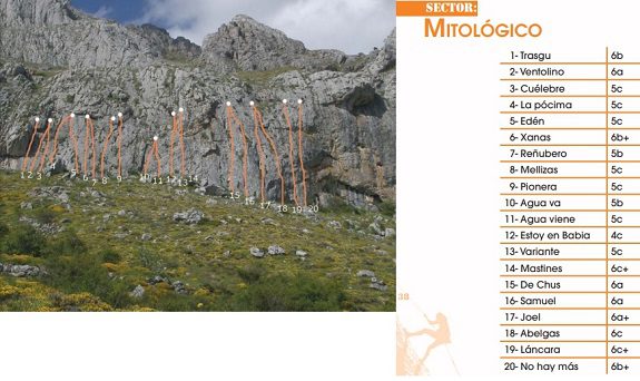 Zona escalada Sena de Luna (Leon) 57 Sector Mitologico